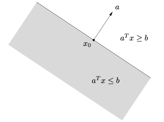 半空间.png